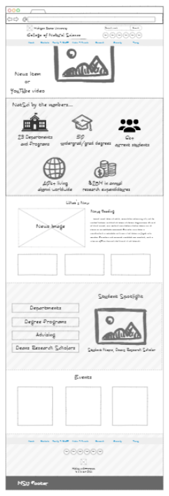 NinjaMock wireframe of college homepage