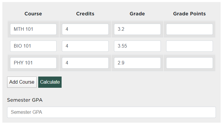 GPA calculator interface image with course information entered