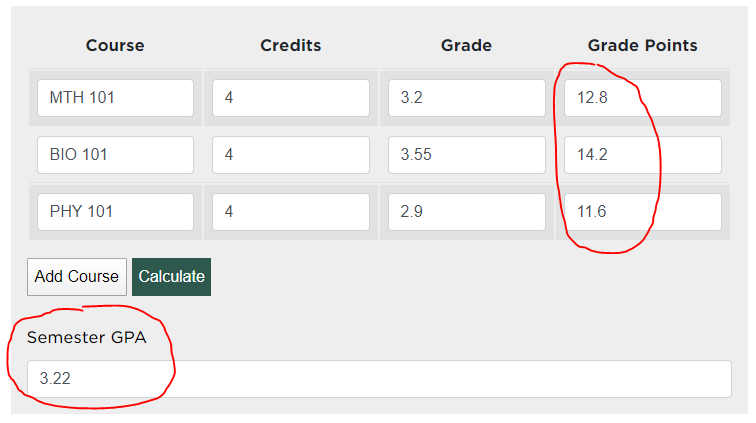 GPA calculator interface image with Grade Points and Semester GPA calculated